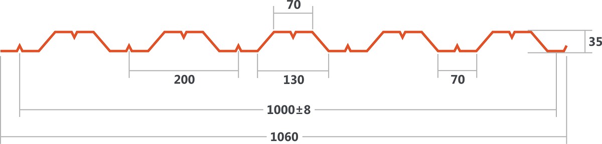 Профнастил HС35 Полиэстер 25 мкм